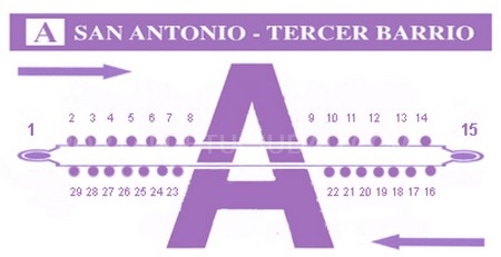 Linea A