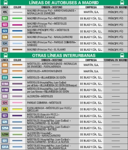 HORARIOS AUTOBUSES ALICANTE SANTA horarios autobuses alicante santa: