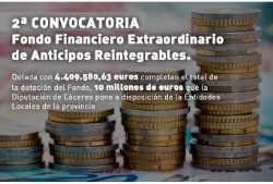 El BOP publica la segunda convocatoria del Fondo Financiero Extraordinario de Anticipos Reintegrables