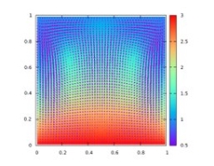 Aportan la explicación teórica al origen de esta convección térmica granular