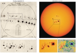 Primer análisis completo de la actividad solar de los últimos 400 años.