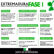 La Junta alaba el esfuerzo conjunto para transitar a la Fase 1 de la desecalada en la que “asumimos mayor responsabilidad y prudencia”