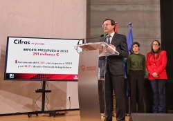 El presupuesto de la Diputación de Badajoz para 2023 crece un 8,24%, alcanzando un importe de 279 millones de euros