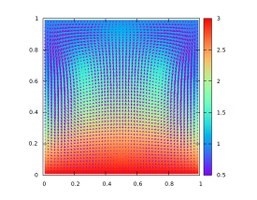 Aportan la explicación teórica al origen de esta convección térmica granular