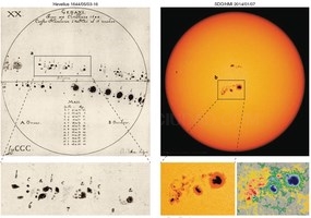 Primer análisis completo de la actividad solar de los últimos 400 años.