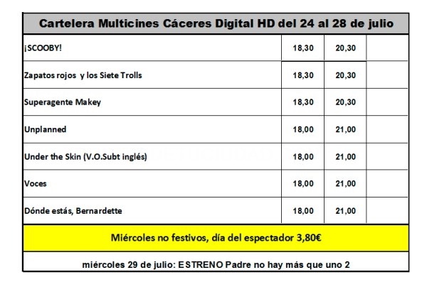 Vuelven Multicines Cáceres tras este largo periodo de pandemia y de incertidumbre.