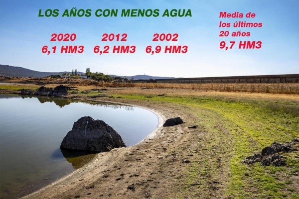 El Guadiloba inicia el año hidrológico con su nivel más bajo en dos décadas