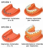 Clínica Dental Alberto Navarro