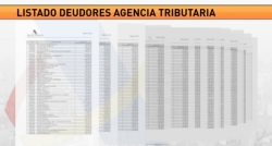 Dani Pedrosa, Mario Conde y equipos de fútbol, entre los morosos con Hacienda