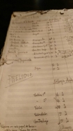 Una partitura de Jacinto Guerrero y José Manuel Izquierdo, del vertedero al atril