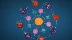 ¿Cómo ha evolucionado el sector de los pagos online?