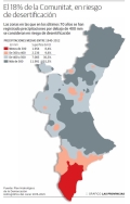 La Comunitat, del desierto a las inundaciones