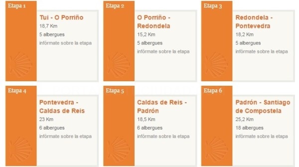 Tous organiza un viaje juvenil para hacer el Camino de Santiago Portugués