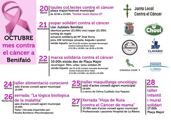 Los vecinos de Benifaió se solidarizan  contra el cáncer