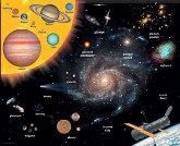 Talleres. Astronomía popular
