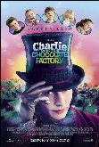 III Semana de Cine Espiritual «CIUDAD DE PALENCIA» «Charlie y la fábrica de chocolate»