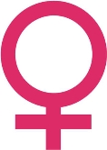 Dia Internacional de las Mujeres