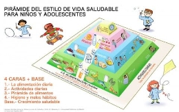 Charla: "Alimentación en la infancia y adolescencia". Por Elena Sánchez, nutricionista