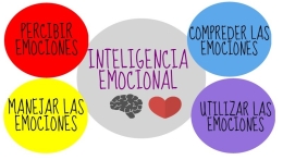 Conferencia sobre psicología e inteligencia emocional