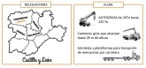 Grúas Palencia