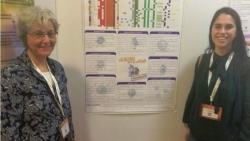 Premio al mejor póster presentado en el Congreso de Farmacéuticos de Castilla y León