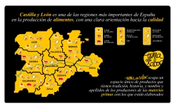 Más de 560 empresas de Castilla y León estarán representadas en el 30 Salón de Gourmets bajo la marca Tierra de Sabor