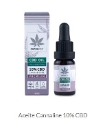 Beneficios del aceite de cannabidiol para conciliar el sueño