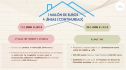 La Diputación de Palencia lanza la primera de las ayudas destinadas a los jóvenes para la compra, construcción, reforma o rehabilitación de vivienda
