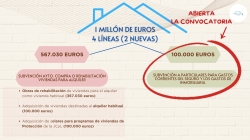 La Diputación abre ayudas de nueva creación destinada a particulares para la financiación de gastos de alquiler, seguro e inmobiliaria de viviendas