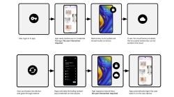 Android te hace el cambio de teléfono más fácil