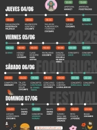 Cocemfe Castilla y León y Morcillas Devillada, empresa promotora, presentan Palencia Food Truck Festival 2026, una edición más inclusiva que nunca