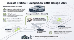 Cortes de tráfico con motivo del Tuning Show Little Garage