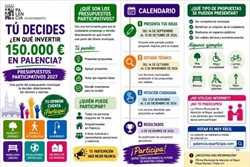 El Ayuntamiento de Palencia pondrá en marcha unos Presupuestos Participativos para 2027 reservando 150.000€ para proyectos que decidan los ciudadanos