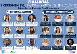 El futuro de la gastronomía de Castilla y León tiene nombre y apellidos