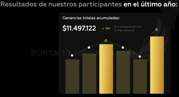 Riki Ruiz: Revisión independiente del curso de criptomonedas de la Financial Freedom Academy