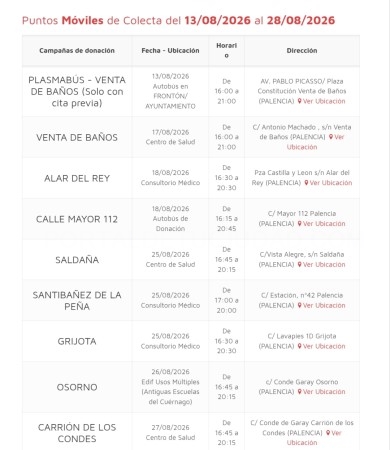 La Hermandad de Donantes de Sangre de Palencia hace un llamamiento a la donación durante el mes de agosto.