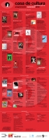 Agenda Cultural Torrelodones Noviembre 2018