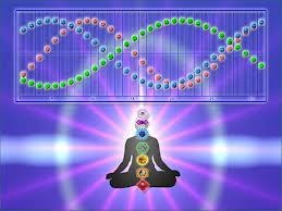 Clases de reeducación corporal y mapa energético de los Chakras