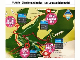 Ascenso al Monte Abantos de la atleta paralímpica Gema Hassen-Bey