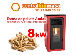 ¿Qué es el Pellets y cómo se fabrica?