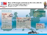 Rutas Culturales para personas Mayores
