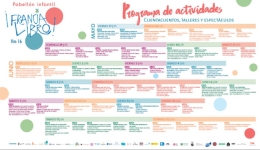 Cuentacuentos y aprende francés
