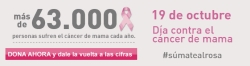 DÍA MUNDIAL CONTRA EL CÁNCER DE MAMA