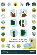 Madrid, 21 distritos que nos hacen un gran destino