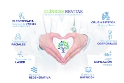 Clínicas Revitae, la excelencia como principio para la medicina estética