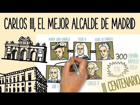 Conmemoración del centenario de Carlos III