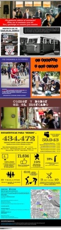 Mercado de Motores celebra su 50 edición