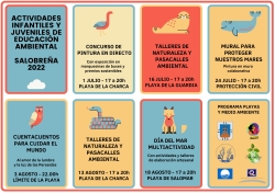 El Ayuntamiento presenta el programa de actividades de educación ambiental infantil y juvenil  para este verano en las playas de la Villa