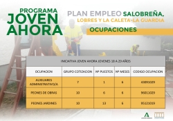 El Ayuntamiento de Salobreña contratará a veinte jóvenes a través de un Plan de Empleo Juvenil.