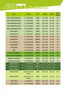 Cursos 2017/2018